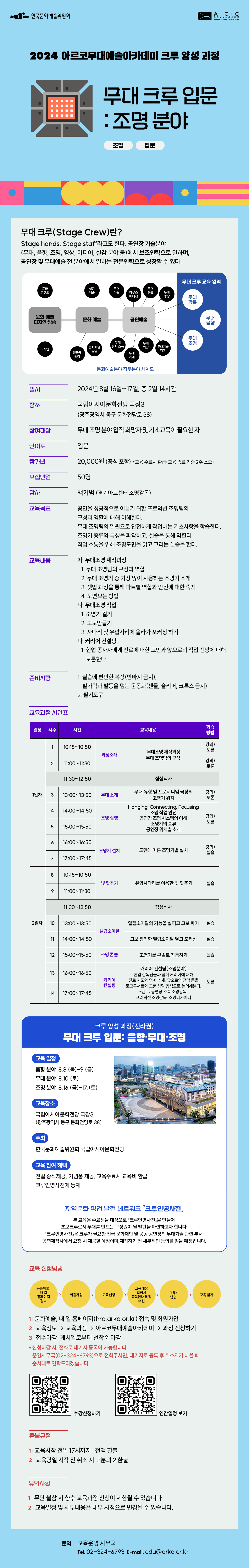 한국문화예술위원회
국립아시아문화전당

2024 아르코무대예술아카데미 크루 양성 과정
무대 크루 입문: 조명 분야
조명 입문

무대 크루(Stage Crew)란?
Stage hands, Stage staff라고도 한다. 공연장 기술분야(무대, 음향, 조명, 영상, 미디어, 실감 분야 등)에서 보조인력으로 일하며, 공연장 및 무대예술 전 분야에서 일하는 전문인력으로 성장할 수 있다.

문화∙예술 디자인 ∙방송문화∙예술
공연예술무대 크루 교육 영역
(무대감독 무대음향 무대조명)
[문화예술분야 직무분야 체계도]
일시: 2024년 8월 16일~17일, 총 2일 14시간
장소: 국립아시아문화전당 (광주광역시 동구 문화전당로 38)
참여대상: 무대 조명 분야 입직 희망자 및 기초교육이 필요한 자
난이도: 입문
참가비: 20,000원 (중식 포함)
*교육 수료시 환급(교육 종료 기준 2주 소요)
모집인원: 50명
강사: 백기범 (경기아트센터 조명감독)
교육목표: 
공연을 성공적으로 이끌기 위한 프로덕션 조명팀의 구성과 역할에 대해 이해한다.
무대 조명팀의 일원으로 안전하게 작업하는 기초사항을 학습한다.
조명기 종류와 특성을 파악하고, 실습을 통해 익힌다.
작업 소통을 위해 조명도면을 읽고 그리는 실습을 한다.
교육내용
가. 무대조명 제작과정
1. 무대 조명팀의 구성과 역할
2. 무대 조명기 중 가장 많이 사용하는 조명기 소개
3. 셋업 과정을 통해 파트별 역할과 안전에 대한 숙지
4. 도면보는 방법
나. 무대조명 작업
1. 조명기 걸기
2. 고보만들기
3. 사다리 및 유압사리에 올라가 포커싱 하기
다. 커리어 컨설팅
1. 현업 종사자에게 진로에 대한 고민과 앞으로의 직업 전망에 대해 토론한다.
준비사항
1. 실습에 편안한 복장(반바지 금지), 발가락과 발등을 덮는 운동화(샌들, 슬리퍼, 크록스 금지)
2. 필기도구
교육과정 시간표
일정 1일차 시간 10:15~17:45 교육내용
과정소개 : 무대공연 제작과정 무대 조명팀의 구성
무대소개: 무대 유형 및 프로시니엄 극장의 조명기 위치 
조명 실행 : Hanging, Connecting, Focusing,조명 작업 안전
공연장 조명 시스템의 이해,조명기의 종류,공연장 위치별 소개
조명기 설치:도면에 따른 조명기별 설치
일정 2일차 시간 10:15~17:45 교육내용
빛 맞추기:유압사다리를 이용한 빛 맞추기
엘립소이달 : 엘립소이달의 기능을 살피고 고보 파기
고보 장착한 엘립소이달 달고 포커싱 
조명 콘솔 : 조명기를 콘솔로 작동하기
커리어 컨설팅 : 커리어 컨설팅(조명분야)
현업 감독님들과 함께 커리어에 대해 진로 지도와 업계 추세, 앞으로의 전망 등을 토크콘서트와 그룹상담 형식으로 논의해본다.
-멘토: 공연장 소속 조명감독, 프러덕션 조명감독, 조명디자이너
크루 양성 과정(전라권)
무대 크루 입문: 음향·무대·조명
교육 일정
 음향 분야  8.8.(목)-9.(금)
 무대 분야  8.10.(토)
 조명 분야  8.16.(금)-17.(토)
교육장소
국립아시아문화전당 (광주광역시 동구 문화전당로 38)
주최
한국문화예술위원회 국립아시아문화전당
교육 참여 혜택
 전일 중식제공, 기념품 제공, 교육수료시 교육비 환급
 크루인명사전에 등재
지역문화 직업 발전 네트워크 『크루인명사전』
본 교육은 수료생을 대상으로『크루인명사전』을 만들어 초보크루로서무대를 만드는 구성원이 될 발판을 마련하고자 합니다.
『크루인명사전』은 크루가 필요한 전국 문화재단 및 공공 공연장의 무대기술 관련 부서,공연제작사에서 요청 시 제공할 예정이며,제작하기 전 세부적인 동의를 얻을 예정입니다.
교육 신청방법
1. 문화예술, 내 일 홈페이지 접속
2. 회원가입
3. 교육신청
4. 교육대상 확정시 교육안내 메일 수신
5. 교육비 납입
6. 교육 참가
1. 문화예술,내 일 홈페이지(https://hrd.arko.or.kr) 접속 및 회원 가입
2. 교육정보  교육과정  아르코무대예술아카데미  과정 신청하기
3. 접수마감 게시일부터 선착순 마감
신청마감 시, 전화로 대기자 등록이 가능합니다. 운영사무국(02-324-6793)으로 전화주시면, 대기자로 등록 후 취소자가 나올 때 순서대로 연락드리겠습니다.
수강신청하기 연간일정보기
환불규정
1. 교육시작 전일 17시까지 : 전액환불
2. 교육당일 시작 전 취소 시 : 3분의 2 환불
유의사항
1. 무단불참 시 향후 교육과정 신청이 제한될 수 있습니다.
2. 교육일정 및 세부내용은 내부 사정으로 변경될 수 있습니다.
문의 교육운영 사무국
Tel. 02-324-6793
E-mail. edu@arko.or.kr