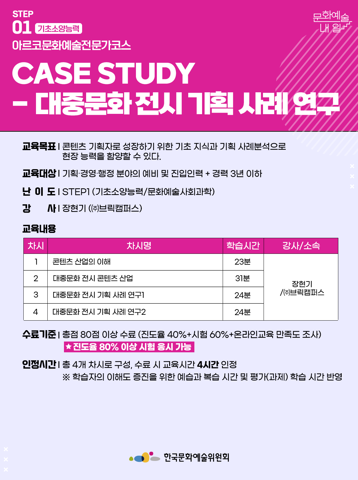 STEP 01 기초소양능력 아르코문화예술전문가코스 CASE STUDY -대중문화 전시 기획 사례 연구 교육대상 | 기획·경영·행정 분야의 예비 및 진입인력 + 경력 3년 이하 난이도 | STEP1 (기초소양능력/문화예술사회과학)강사 | 장현기 ((주)브릭캠퍼스) 교육내용  차시1 차시명 콘텐츠 산업의 이해 학습시간 23분 강사소속 장현기/(주)브릭캠퍼스 차시2 차시명 대중문화 전시 콘텐츠 산업 학습시간 31분 강사소속 장현기/(주)브릭캠퍼스 차시3 차시명 대중문화 전시 기획 사례 연구1 학습시간 24분 강사소속 장현기/(주)브릭캠퍼스 차시4 차시명 대중문화 전시 기획 사례 연구2 학습시간 24분 강사소속 장현기/(주)브릭캠퍼스 수료기준 | 총점 80점 이상 수료 (진도율 40%+시험 60%+온라인교육 만족도 조사) *진도율 80% 이상 시험 응시 가능 인정시간 | 총 4개 차시로 구성, 수료 시 교육시간 4시간 인정 ※ 학습자의 이해도 증진을 위한 예습과 복습 시간 및 평가(과제) 학습 시간 반영 한국문화예술위원회