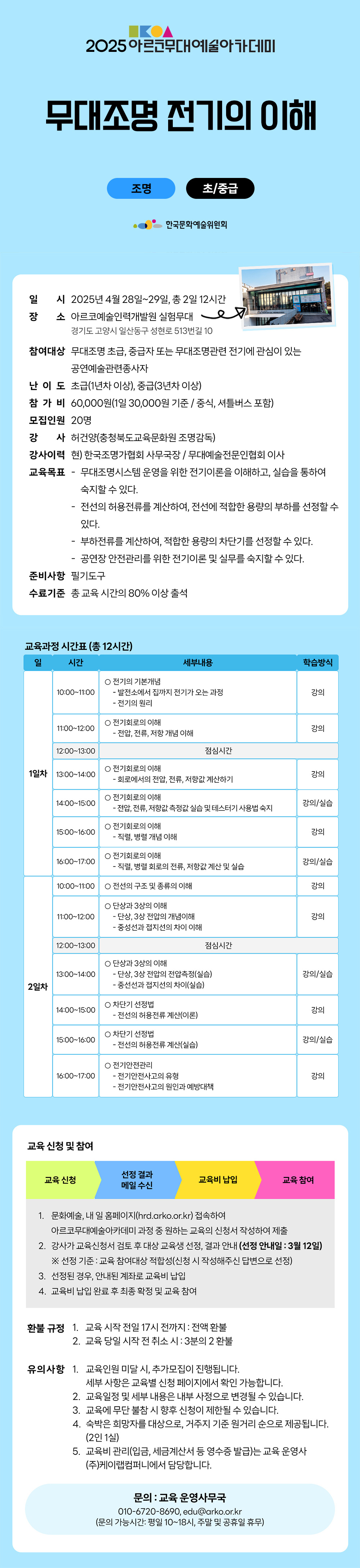 2025 아르군무대예술아카데미 무대조명 전기의 이해 조명  초/중급 한국문화예술위원회 일시 2025년 4월 28일~29일, 총 2일 12시간 장소 아르코예술인력개발원 실험무대 경기도 고양시 일산동구 성현로 513번길 10 참여대상 무대조명 초급, 중급자 또는 무대조명관련 전기에 관심이 있는 공연예술관련종사자 난 이 도 초급(1년차 이상), 중급(3년차이상) 참가비 60,000원(1일 30,000원 기준 / 중식, 셔틀버스 포함) 모집인원 20명 강 사 허건양(충청북도교육문화원 조명감독) 강사이력 현) 한국조명가가협회 사무국장 / 무대예술전문인협회 이사 교육목표 - 무대조명시스템 운영을 위한 전기이론을 이해하고, 실습을 통하여 숙지할 수 있다. - 전선의 허용전류를 게산하여, 전선에 적합한 용량의 부하를 선정할 수 있다. - 부하전류를 계산하여, 적합한 용량의 차단기를 선정할 수 있다. - 공연장 안전관리를 위한 전기이론 및 실무를 숙지할 수 있다. 준비사항 필기도구 수료기준 총 교육시간의 80% 이상 출석 교육과정 시간표 (총 12시간) 일 시간 세부내용 학습방식 1일차 10:00-11:00 ○ 전기의 기본개념 - 발전소에서 집까지 전기가 오는 과정 - 전기의 원리 강의 11:00-12:00 ○ 전기회로의 이해 -전압, 전류, 저항 개념 이해 강의 12:00-13:00 점심시간 13:00-14:00 ○ 전기회로의 이해 - 회로에서의 전압, 전류, 저항값 계산하기 강의 14:00-15:00 ○ 전기회로의 이해 - 전압, 전류, 저항값 측정값 실습 및 테스터기 사용법 숙지 강의/실습 15:00-16:00 ○ 전기회로의 이해 -직렬, 병렬 개념 이해 강의 16:00-17:00 ○ 전기회로의 이해 직렬, 병렬회로의 전류, 저항값 계산 및 실습 강의/실습 2일차 10:00-11:00 ○ 전선의 구조 및 종류의 이해 강의 11:00-12:00 ○ 단상과 3상의 이해 - 단상, 3상 전압의 개념이해 - 중성선과 접지선의 차이 이해 강의 12:00-13:00 점심시간 13:00-14:00 ○ 단상과 3상의 이해 - 단상, 3상 전압의 전압측정(실습) - 중선선과 접지선의 차이(실습) 강의/실습 14:00-15:00 ○ 차단기 선정법 - 전선의 허용전류계산(이론) 강의 15:00-16:00 ○ 차단기 선정법 - 전선의 허용전류계산(실습) 강의/실습 16:00-17:00 ○ 전기안전관리 - 전기안전사고의 유형 - 전기안전사고의 원인과 예방대책 강의 교육 신청 및 참여 교육 신청 선발 결과 메일 수신 교육비 납입 교육 참여 1. 문화예술, 내일 홈페이지(hrd.arko.or.kr) 접속하여 아르코무대예술아카데미 과정 중 원하는 교육의 신청서 작성하여 제출 2. 신청서 검토 후 수강생 선정 기준에 따라 선발 결과 안내(선발 안내일: 3월12일) ※ 선정 기준 : 교육 참여대상 적합성(신청 시 작성해주신 답변으로 선발) 3. 선발된 경우, 안내된 계좌로 교육비 납입 4. 교육비 납입 완료 후 최종 확정 및 교육 참여 환불 규정 1. 교육 시작 전일 17시 전까지 : 전액 환불 2. 교육 당일 시작 전 취소 시 : 3분의 2 환불 유의사항 1. 교육인원 미달 시 추가모집이 진행됩니다. 세부 사항은 교육별 신청 페이지에서 확인 가능합니다. 2.교육일정 및 세부 내용은 내부 사정으로 변경될 수 있습니다. 3. 교육에 무단 불참 시 향후 신청이 제한될 수 있습니다. 4. 숙박은희망자를 대상으로, 거주지 기준 원거리 순으로 제공됩니다. (2인1실) 5. 교육비 관리(입금, 세금계산서 등 영수증 발급)는 교육 운영사 (주)케이랩컴퍼니에서 담당합니다. 문의 : 교육 운영사무국 010-6720-8690, edu@arko.or.kr (문의 가능시간: 평일 10~18시, 주말 및 공휴일 휴무)