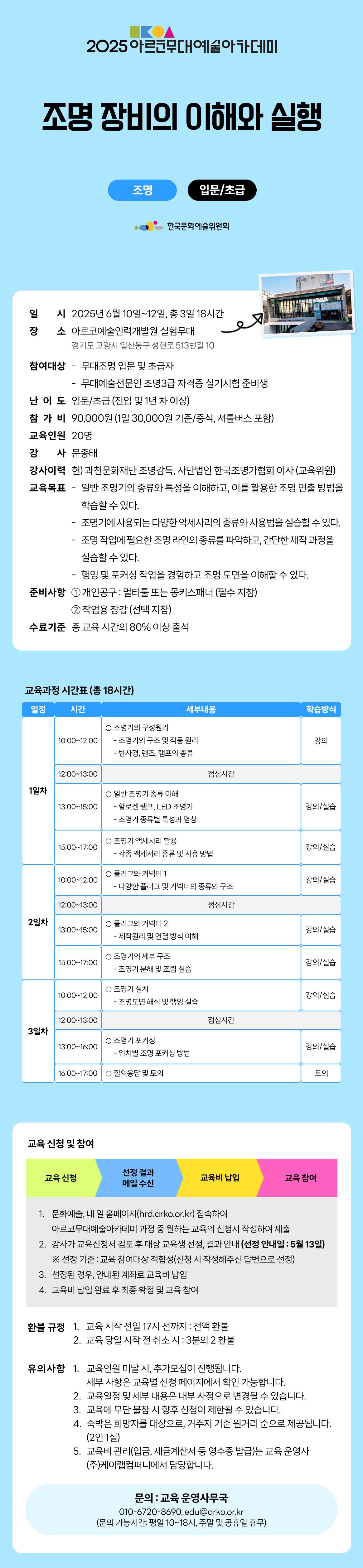 2025 아르코무대예술아카데미 조명 장비의 이해와 실행 조명 입문/초급 한국문화예술위원회 일시 2025년 6월 10일~12일, 총 3일 18시간 장소 아르코예술인력개발원 실험무대 경기도 고양시 일산동구 성현로 513번길 10 참여대상 - 무대조명 입문 및 초급자 - 무대예술전문인 조명3급 자격증 실기시험 준비생 난이도 입문/초급 (진입 및 1년 차 이상) 참가비 90,000원 (1일 30,000원 기준/중식, 셔틀버스 포함) 교육인원 20명 강사 문종태 강사이력 현) 과천문화재단 조명감독, 사단법인 한국조명가협회 이사 (교육위원) 교육목표 - 일반 조명기의 종류와 특성을 이해하고, 이를 활용한 조명 연출 방법을 학습할 수 있다. - 조명기에 사용되는 다양한 악세서리의 종류와 사용법을 실습할 수 있다. - 조명 작업에 필요한 조명 라인의 종류를 파악하고, 간단한 제작 과정을 실습할 수 있다. - 행잉 및 포커싱 작업을 경험하고 조명 도면을 이해할 수 있다. 준비사항 1 개인공구 : 멀티툴 또는 몽키스패너 (필수 지참) 2 작업용 장갑 (선택 지참) 수료기준 총 교육 시간의 80% 이상 출석 교육과정 시간표 (총 18시간) 일정 시간 세부내용 학습방식 1일차 10:00~12:00 ㅇ 조명기의 구성원리 - 조명기의 구조 및 작동 원리 - 반사경, 렌즈, 램프의 종류 강의 12:00~13:00 점심시간 13:00~15:00 ㅇ 일반 조명기 종류 이해 - 할로겐 램프, LED 조명기 - 조명기 종류별 특성과 명칭 강의/실습 15:00~17:00 ㅇ 조명기 액세서리 활용 - 각종 액세서리 종류 및 사용 방법 강의/실습 2일차 10:00~12:00 ㅇ 플러그와 커넥터 1 - 다양한 플러그 및 커넥터의 종류와 구조 강의/실습 12:00~13:00 점심시간 13:00~15:00 ㅇ 플러그와 커넥터 2 - 제작원리 및 연결 방식 이해 강의/실습 15:00~17:00 ㅇ 조명기의 세부 구조 - 조명기 분해 및 조립 실습 강의/실습 3일차 10:00~12:00 ㅇ 조명기 설치 - 조명도면 해석 및 행잉 실습 강의/실습 12:00~13:00 점심시간 13:00~16:00 ㅇ 조명기 포커싱 - 위치별 조명 포커싱 방법 강의/실습 16:00~17:00 ㅇ 질의응답 및 토의 토의 교육 신청 및 참여 교육 신청 선정 결과 메일 수신 교육비 납입 교육 참여 1. 문화예술, 내 일 홈페이지(hrd.arko.or.kr) 접속하여 아르코무대예술아카데미 과정 중 원하는 교육의 신청서 작성하여 제출 2. 강사가 교육신청서 검토 후 대상 교육생 선정, 결과 안내 (선정 안내일 : 5월 13일) ※ 선정 기준 : 교육 참여대상 적합성(신청 시 작성해주신 답변으로 선정) 3. 선정된 경우, 안내된 계좌로 교육비 납입 4. 교육비 납입 완료 후 최종 확정 및 교육 참여 환불규정 1. 교육 시작 전일 17시 전까지 : 전액 환불 2. 교육 당일 시작 전 취소시 : 3분의 2 환불 유의사항 1. 교육인원 미달 시, 추가모집이 진행됩니다. 세부사항은 교육별 신청 페이지에서 확인 가능합니다. 2. 교육일정 및 세부 내용은 내부 사정으로 변경될 수 있습니다. 3. 교육에 무단 불참 시 향후 신청이 제한될 수 있습니다. 4. 숙박은 희망자를 대상으로, 거주지 기준 원거리 순으로 제공됩니다. (2인 1실) 5. 교육비 관리(입금, 세금계산서 등 영수증 발급)는 교육 운영사 (주)케이랩컴퍼니에서 담당합니다. 문의 : 교육 운영사무국 010-6720-8690, edu@arko.or.kr (문의 가능시간: 평일 10~18시, 주말 및 공휴일 휴무)