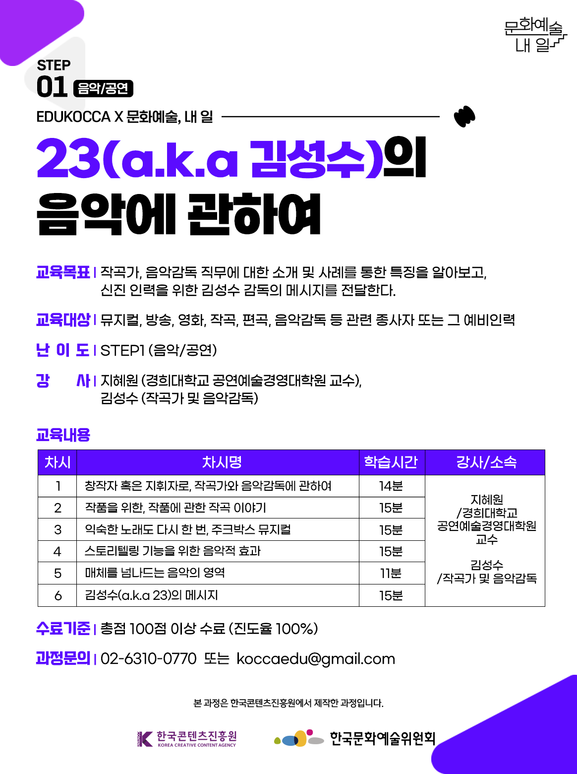 STEP01 음악/공연, EDUKOCCAX문화예술, 내 일. 23(a.k.a 김성수)의 음악에 관하여. 교육목표-작곡가, 음악감독 직무에 대한 소개 및 사례를 통한 특징을 알아보고, 신진 인력을 위한 김성수 감독의 메시지를 전달한다. 교육대상-뮤지컬, 방송, 영화, 작곡, 편곡, 음악감독 등 관련 종사자 또는 그 예비인력. 난이도-STEP1(음악/공연) 강사-지혜원(경희대학교 공연예술경영대학원 교수), 김성수(작곡가 및 음악감독), 교육내용 - 차시 1.창작자 혹은 지휘자로, 작곡가와 음악감독에 관하여 학습시간 14분 강사/소속-지혜원/경희대학교 공연예술경영대학원 교수, 김성수/작곡가 및 음악감독. 차시 2. 작품을 위한, 작품에 관한 작곡 이야기 학습시간 15분 강사/소속-지혜원/경희대학교 공연예술경영대학원 교수, 김성수/작곡가 및 음악감독. 차시 3. 익숙한 노래도 다시 한 번, 주크박스 뮤지컬 학습시간 15분 강사/소속-지혜원/경희대학교 공연예술경영대학원 교수, 김성수/작곡가 및 음악감독. 차시 4. 스토리텔링 기능을 위한 음악적 효과 학습시간 15분 강사/소속-지혜원/경희대학교 공연예술경영대학원 교수, 김성수/작곡가 및 음악감독. 차시 5. 매체를 넘나드는 음악의 영역 학습시간 11분 강사/소속-지혜원/경희대학교 공연예술경영대학원 교수, 김성수/작곡가 및 음악감독. 차시 6. 김성수(a.k.a 23)의 메시지 학습시간 15분 강사/소속-지혜원/경희대학교 공연예술경영대학원 교수, 김성수/작곡가 및 음악감독. 수료기준-총점 100점 이상 수료 (진도율 100%). 과정문의-02-6310-0770 또는 koccaedu@gamil.com 본 과정은 한국콘텐츠진흥원에서 제작한 과정입니다. 한국콘텐츠진흥원, 한국문화예술위원회