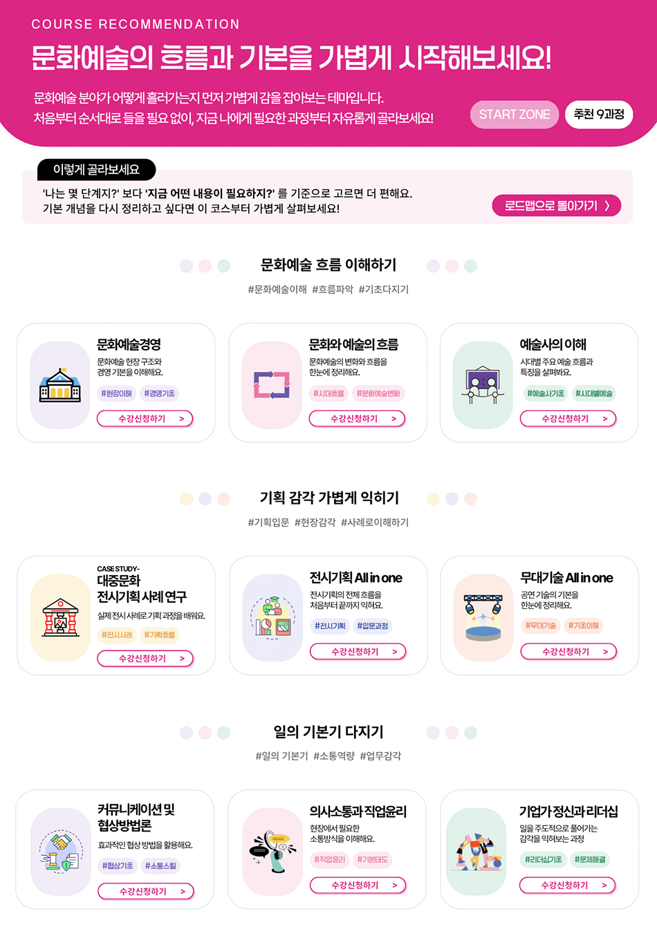 course recommendation 문화예술의 흐름과 기본을 가볍게 시작해보세요! 문화예술 분야가 어떻게 흘러가는지 먼저 가볍게 감을 잡아보는 테마입니다. 처음부터 순서대로 들을 필요 없이, 지금 나에게 필요한 과정부터 자유롭게 골라보세요! START ZONE 추천 9과정. 이렇게 골라보세요. 나는 몇 단계지? 보다 지금 어떤 내용이 필요하지 를 기준으로 고르면 더 편해요. 기본 개념을 다시 정리하고 싶다면 이 코스부터 가볍게 살펴보세요! (로드맵으로 돌아가기 버튼). 1. 문화예술 흐름 이해하기 해시태그 문화예술이해 해시태그 흐름파악 해시태그 기초다지기. 과정명 : 문화예술경영. 과정소개 : 문화예술 현장 구조와 경영 기본을 이해해요. 해시태그 현장이해 해시태그 경영기초. 수강신청하기 버튼. 과정명 : 문화와 예술의 흐름. 과정소개 : 문화예술의 변화와 흐름을 한눈에 정리해요. 해시태그 시대흐름 해시태그 문화예술변화. 수강신청하기 버튼. 과정명 : 예술사의 이해. 과정소개 : 시대별 주요 예술 흐름과 특징을 살펴봐요. 해시태그 예술사기초 해시태그 시대별예술. 수강신청하기 버튼. 2. 기획 감각 가볍게 익히기 해시태그 기획입문 해시태그 현장감각 해시태그 사례로이해하기. 과정명 : CASE STUDY-전시기획 사례 연구. 과정소개 : 실제 전시 사례로 기획 과정을 배워요 해시태그 전시사례 해시태그 기획흐름. 수강신청하기 버튼. 과정명 : 전시기획 All in one. 과정소개 : 전시기획의 전체 흐름을 처음부터 끝까지 익혀요. 해시태그 전시기획 해시태그 입문과정. 수강신청하기 버튼. 과정명 : 무대기술 All in one. 과정소개 : 공연 기술의 기본을 한눈에 정리해요. 해시태그 무대기술 해시태그 기초이해. 수강신청하기 버튼. 3. 일의 기본기 다지기 해시태그 일의 기본기 해시태그 소통역량 해시태그 업무감각. 과정명 : 커뮤니케이션 및 협상방법론. 과정소개 : 효과적인 협상 방법을 활용해요. 해시태그 협상기초 해시태그 소통스킬. 수강신청하기 버튼. 과정명 : 의사소통과 직업윤리. 과정소개 : 현장에서 필요한 소통방식을 이해해요. 해시태그 직업윤리 해시태그 기본태도. 수강신청하기 버튼. 과정명 : 기업가 정신과 리더십. 과정소개 : 일을 주도적으로 풀어가는 감각을 익혀보는 과정. 해시태그 리더십기초 해시태그 문제해결. 수강신청하기 버튼.