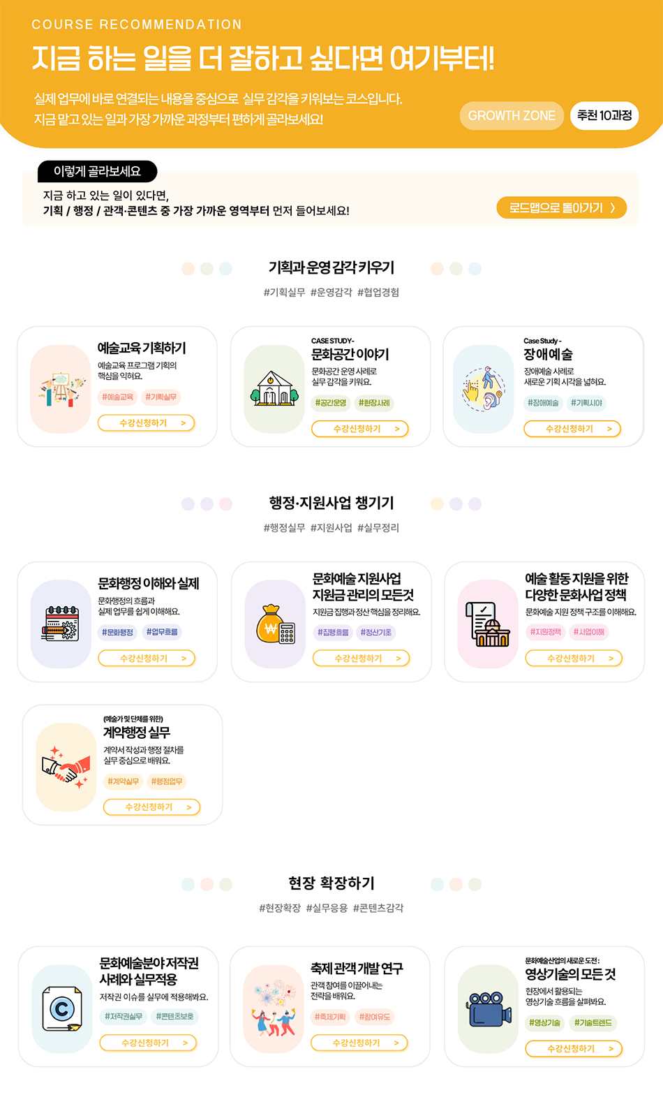 course recommendation 지금 하는 일을 더 잘하고 싶다면 여기부터! 실제 업무에 바로 연결되는 내용을 중심으로 실무 감각을 키워보는 코스입니다. 지금 맡고 있는 일과 가장 가까운 과정부터 편하게 골라보세요! GROWTH ZONE 추천 10과정. 이렇게 골라보세요. 지금 하고 있는 일이 있다면, 기획 / 행정 / 관객, 콘텐츠 중 가장 가까운 영역부터 먼저 들어보세요! (로드맵으로 돌아가기 버튼). 1. 기획과 운영 감각 키우기 해시태그 기획실무 해시태그 운영감각 해시태그 협업경험. 과정명 : 예술교육 기획하기. 과정소개 : 예술교육 프로그램 기획의 핵심을 익혀요. 해시태그 예술교육 해시태그 기획실무. 수강신청하기 버튼. 과정명 : CASE STUDY-문화공간 이야기. 과정소개 : 문화공간 운영 사례로 실무 감각을 키워요. 해시태그 공간운영 해시태그 현장사례. 수강신청하기 버튼. 과정명 : Case Study-장애예술. 과정소개 : 장애예술 사례로 새로운 기획 시각을 넓혀요. 해시태그 장애예술 해시태그 기획시야. 수강신청하기 버튼. 2. 행정 및 지원사업 챙기기 해시태그 행정실무 해시태그 지원사업 해시태그 실무정리. 과정명 : 문화행정 이해와 실제. 과정소개 : 문화행정의 흐름과 실제 업무를 쉽게 이해해요. 해시태그 문화행정 해시태그 업무흐름. 수강신청하기 버튼. 과정명 : 문화예술 지원사업 지원금 관리의 모든것. 과정소개 : 지원금 집행과 정산 핵심을 정리해요. 해시태그 집행흐름 해시태그 정산기초. 수강신청하기 버튼. 과정명 : 예술 활동 지원을 위한 다양한 문화사업 정책. 과정소개 : 문화예술 지원 정책 구조를 이해해요. 해시태그 지원정책 해시태그 사업이해. 수강신청하기 버튼. 과정명 : (예술가 및 단체를 위한) 계약행정 실무. 과정소개 : 계약서 작성과 행정 절차를 실무 중심으로 배워요. 해시태그 계약실무 해시태그 행정업무. 수강신청하기 버튼. 3. 현장 확장하기 해시태그 현장확장 해시태그 실무응용 해시태그 콘텐츠감각. 과정명 : 문화예술분야 저작권 사례와 실무적용. 과정소개 : 저작권 이슈를 실무에 적용해봐요. 해시태그 저작권실무 해시태그 콘텐츠보호. 수강신청하기 버튼. 과정명 : 축제 관객 개발 연구. 과정소개 : 관객 참여를 이끌어내는 전략을 배워요. 해시태그 축제기획 해시태그 참여유도. 수강신청하기 버튼. 과정명 : 문화예술산업의 새로운 도전 영상기술의 모든 것. 과정소개 : 현장에서 활용되는 영상기술 흐름을 살펴봐요. 해시태그 영상기술 해시태그 기술트렌드. 수강신청하기 버튼.
