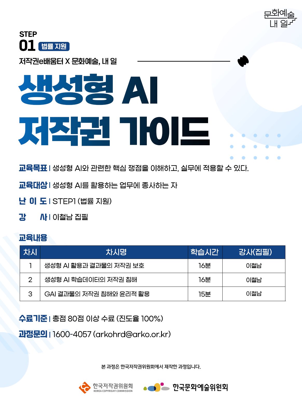STEP01. 법률지원. 저작권e배움터X문화예술, 내 일. 생성형 AI 저작권 가이드. 교육목표-생성형 AI와 관련한 핵심 정점을 이해하고, 실무에 적용할 수 있다. 교육대상-생성형 AI를 활용하는 업무에 종사하는 자. 난이도-STEP1(법률 지원). 강사-이철남 집필. 교육내용. 1차시-생성형 AI 활용과 결과물의 저작권 보호. 학습시간 16분. 강사(집필) 이철남. 2차시-생성형 AI 학습데이터의 저작권 침해. 학습시간 16분. 강사(집필) 이철남. 3차시-GAI 결과물의 저작권 침해와 윤리적 활용. 학습시간 15분. 강사(집필) 이철남. 수료기준-총점 80점 이상 수료 (진도율 100%). 과정문의 1600-4057 (arkohrd@arko.or.kr) 본 과정은 한국저작권위원회에서 제작한 과정입니다. 한국저작권위원회 한국문화예술위원회