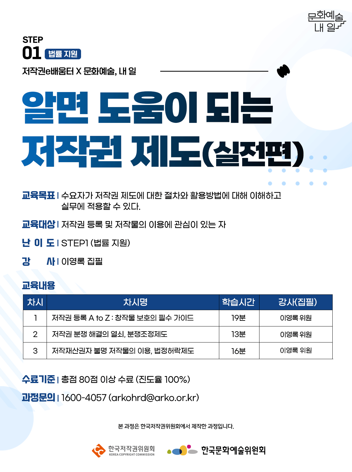 STEP01. 법률지원. 저작권e배움터X문화예술, 내 일. 알면 도움이 되는 저작권 제도(실전편). 교육목표-수요자가 저작권 제도에 대한 절차와 활용방법에 대해 이해하고 실무에 적용할 수 있다. 교육대상-저작권 등록 및 저작물의 이용에 관심이 있는 자. 난이도-STEP1(법률 지원). 강사-이영록 집필. 교육내용. 1차시-저작권 등록 A to Z, 창작물 보호의 필수 가이드. 학습시간 19분. 강사(집필) 이영록 위원. 2차시-저작권 분쟁 해결의 열쇠, 분쟁조정제도. 학습시간 13분. 강사(집필) 이영록 위원. 3차시-저작재산권자 불명 저작물의 이용, 법정허락제도. 학습시간 16분. 강사(집필) 이영록 위원. 수료기준-총점 80점 이상 수료 (진도율 100%). 과정문의 1600-4057 (arkohrd@arko.or.kr) 본 과정은 한국저작권위원회에서 제작한 과정입니다. 한국저작권위원회 한국문화예술위원회