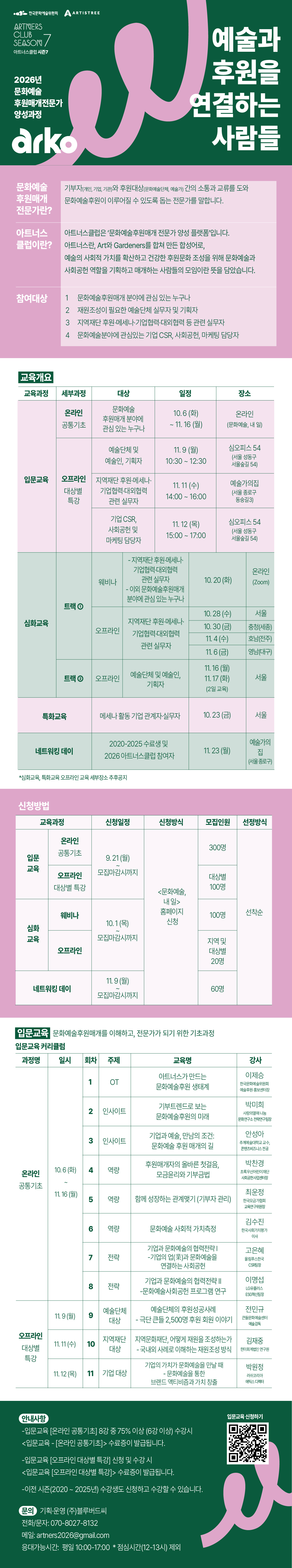 한국문화예술위원회 ARTISTREE 블루버드씨, ARTNERS CLUB SEASON 7. 아트너스클럽 시즌7. 2026년 문화예술후원매개전문가양성과정. ARKO. 예술과 후원을 연결하는 사람들. 문화예술후원매개전문가란? 기부자(개인, 기업, 기관)와 후원대상(문화예술단체, 예술가)간의 소통과 교류를 도와 문화예술후원이 이루어질 수 있도록 돕는 전문가를 말합니다. 아트너스클럽이란? 아트너스클럽은 문화예술후원매개 전문가 양성 플랫폼입니다. 아트너스란, Art와 Gardeners를 합쳐 만든 합성어로, 예술의 사회적 가치를 확산하고 건강한 후원문화 조성을 위해 문화예술과 사회공헌 역할을 기획하고 매개하는 사람들의 모임이란 뜻을 담았습니다. 참여대상 1. 문화예술후원매개 분야에 관심 있는 누구나 2. 재원조성이 필요한 예술단체 실무자 및 기획자 3. 지역재단 후원, 메세나, 기업협력, 대외협력 등 고나련 실무자 4. 문화예술분야에 관심있는 기업 csr, 사회공헌, 마케팅 담당자. [교육개요] 1. 교육과정-입문교육, 세부과정-온라인(공통기초) 대상- 문화예술 후원매개 분야에 관심 있는 누구나. 일정-2026.10.6.(화)-11.16.(월) 장소- 온라인(문화예술, 내 일) 2. 교육과정-입문교육, 세부과정-오프라인(대상별 특강) 대상 1-예술단체 및 예술인, 기획자, 일정-2026.11.9.(월) 10:30-12:30, 장소-심오피스 54(서울 성동구 서울숲길 54). 대상 2-지역재단 후원, 메세나, 기업협력, 대외협력 관련 실무자, 일정-2026.11.11.(수) 14:00-16:00, 장소-예술가의집(서울 종로구 동숭길3), 대상 3-기업 CSR, 사회공헌 및 마케팅 담당자, 일정-2026.11.12.(목) 15:00-17:00, 장소-심오피스 54(서울 성동구 서울숲길 54) 2.교육과정-심화교육, 세부과정-트랙1, 대상1 - 웨비나 - 지역재단 후원, 메세나, 기업협력, 대외협력 관련 실무자 - 이외 문화예술후원매개분야에 관심있는 누구나, 일정-2026.10.20.(화), 장소-온라인(Zoom), 대상2-오프라인 - 지역재단 후원, 메세나, 기업협력, 대외협력 관련 실무자, 일정-2026.10.28.(수) 장소 서울, 2026.10.30.(금) 충청(세종), 2026.11.4.(수) 장소 호남(쩐주), 2026.11.6.(금) 장소 영남(대구). 세부과정-트랙2, 대상-오프라인-예술단체 및 예술인, 기획자, 일정-2026.11.16.(월), 2026.11.17.(화) 2일 교육, 장소-서울. 세부과정-특화교육, 대상- 메세나 활동 기업 관계자, 실무자, 일정-2026.10.23.(금), 장소-서울, 세부과정-네트워킹 데이, 대상-2020-2025 수료생 및 2026 아트너스클럽 참여자, 일정-2026.11.23.(월) 장소-예술가의집(서울 종로구) *심화교육, 특화과정 오프라인 교육 세부장소 추후공지. [신청방법] 교육과정-입문교육, 세부과정-온라인(공통기초) 신청일정-2026.9.21.(월)~모집마감시까지, 신청방식-문화예술, 내 일 홈페이지 신청, 모집인원-300명, 선정방식-선착순. 세부과정-오프라인(대상별 특강) 신청일정-2026.9.21.(월)~모집마감시까지, 신청방식-문화예술, 내 일 홈페이지 신청, 모집인원-대상별 100명, 선정방식-선착순. 교육과정-심화과정, 세부과정-웨비나, 신청일정-2026.10.1.(목)~모집마감시까지, 신청방식-문화예술, 내 일 홈페이지 신청, 모집인원-100명, 선정방식-선착순. 세부과정-오프라인 신청일정-2026.10.1.(목)~모집마감시까지, 신청방식-문화예술, 내 일 홈페이지 신청, 모집인원-지역 및 대상별 20명, 선정방식-선착순. 교육과정-네트워킹 데이, 신청일정-2026.11.9.(월)~모집마감시까지, 신청방식-문화예술, 내 일 홈페이지 신청, 모집인원-60명, 선정방식-선착순. [입문교육] 문화예술후워냄개를 이해하고, 전문가가 되기 위한 기초과정. 입문교육 커리큘럼. 1. 온라인(공통기초), 일시-2026.10.6.(화)-11.16.(월). 회차 1. 주제-OT, 교육명-아트너스가 만드는 문화예술후원 생태계, 강사-이제승(한국문화예술위원회 예술후원, 홍보센터장) 회차 2. 주제-인사이트, 교육명-기부트렌드로 보는 문화예술후원의 미래, 강사-박미희(사랑의열매 나눔 문화연구소 전략연구팀장) 회차 3. 주제-인사이트, 교육명-기업과 예술, 만남의 조건: 문화예술 후원 매개의 길, 강사-안성아(추계예술대학교 교수, 콘텐츠비지니스 전공) 회차 4. 주제-역량, 교육명-후원매개자의 올바른 첫걸음, 모금윤리와 기부금법, 강사-박찬경(초록우산어린이재단 사회공헌사업센터장) 회차 5. 주제-역량, 교육명-함께 성장하는 관계맺기 (기부자관리), 강사-최운정(한국모금가협회 교육연구위원장) 회차 6. 주제-역량, 교육명-문화예술 사회적 가치측정, 강사-김수진(한국한사회적가치평가 이사) 회차 7. 주제-전략, 교육명-기업과 문화예술의 협력전략 | 기업의 업(業)과 문화예술을 연결하는 사회공헌, 강사-고은혜(올림푸스한국 CSR팀장) 회차 8. 주제-전략, 교육명-기업과 문화예술의 협력전략Ⅱ-문화예술사회공헌 프로그램 연구, 강사-이명섭(LG유플러스, ESG혁신팀장)  2. 오프라인(대상별 특강), 일시-2026.11.9.(월). 회차 9. 주제-예술단체 대상, 교육명-예술단체의 후원성공사례-극단 큰들 2,500명 후원 회원 이야기, 강사-전민규(큰들문화예술센터 예술감독) 일시-2026.11.11.(수). 회차 10. 주제-지역재단 대상, 교육명-지역문화재단, 어떻게 재원을 조성하는가-국내외 사례로 이해하는 재원조성 방식, 강사-김재중(한미회계법인 연구원), 일시-2026.11.12.(목). 회차 11. 주제-기업 대상, 교육명-기업의 가치가 문화예술을 만날 때-문화예술을 통한 브랜드 액티비즘과 가치 창출, 강사-박원정(러쉬코리아 에틱스 디렉터). [안내사항] - 입문교육 [온라인 공통기초] 8강 중 85% 이상 (7강 이상) 수강 시 입문교육 - [온라인 공통기초] 수료증이 발급됩니다. - 입문교육 [오프라인 대상별 특강] 신청 및 수강 시 입문교육 [오프라인 대상별 특강] 수료증이 발급됩니다. - 이전 시즌(2020-2025년) 수강생도 신청하고 수강할 수 있습니다. [문의] 기획, 운영 (주)블루버드씨 전화/문자: 070-8027-8132, 메일: artners2026@gmail.com, 응대가능시간 : 평일 10:00-17:00, 점심시간(12-13시) 제외. 입문교육 신청하기 QR코드
